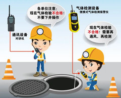灵璧有限空间操作说明